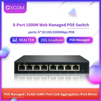 8-портов gigabit тенис на switch poe с 8-пристанищен PoE, включване или изключване на ключа за дистанционно управление на PD