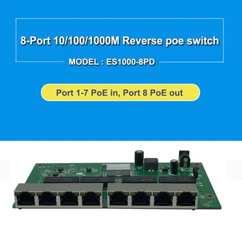 доставчик на решения 4шт GPON EPON, 8-port gigabit switch PoE с обратен управление, поддръжка печатна платка VLAN