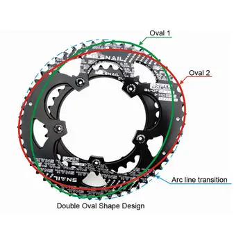 Кормило овална пръстен-верига 110BCD пътен под наем кръгъл пръстен-верига велосипедни части (с 5 стоманени двухдисковыми пирони)