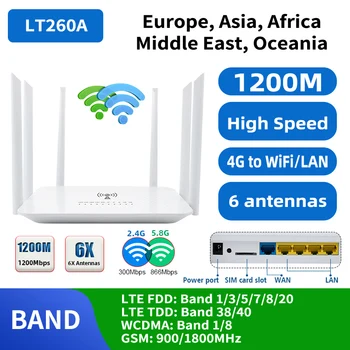 отключени 3g, 4g lte корпус мобилен Wi-Fi рутер, мобилна точка за достъп, LAN порт 2,4 Ghz, интернет-рутер wifi 4g