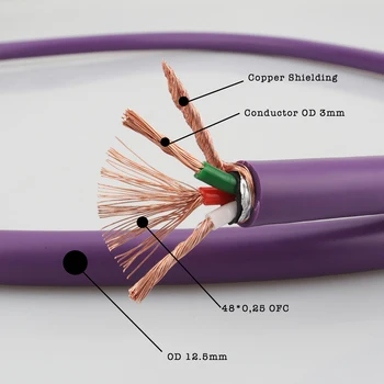 (Стил ACROLINK) аудио кабел P122 Hi-Fi, едро захранващ кабел за променлив ток, аудиофильский кабел за захранващ кабел направи си САМ